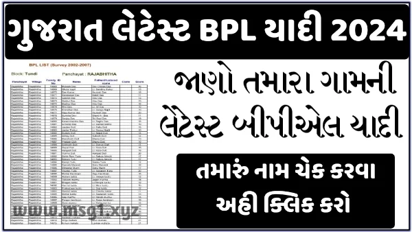 Gujarat BPL Card List 2024